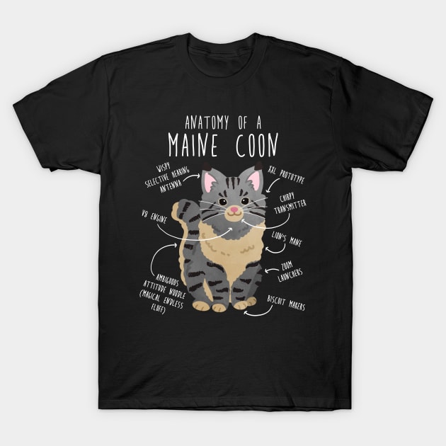 Maine Coon Cat Anatomy T-Shirt by Psitta